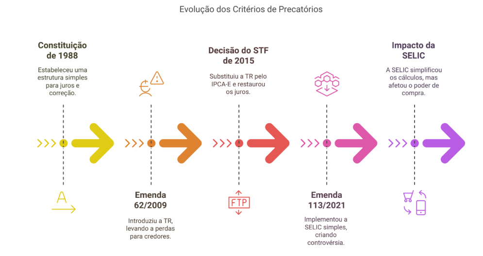 Captura de tela 2025-05-09 100334