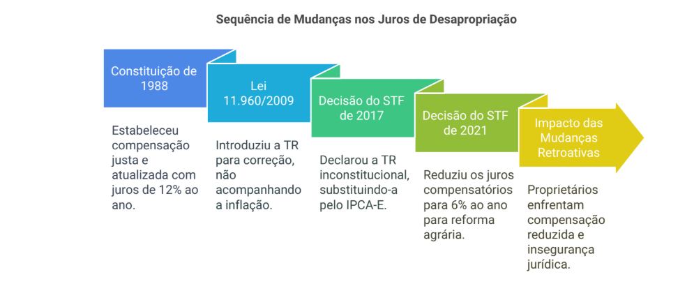 Captura de tela 2025-05-09 100537
